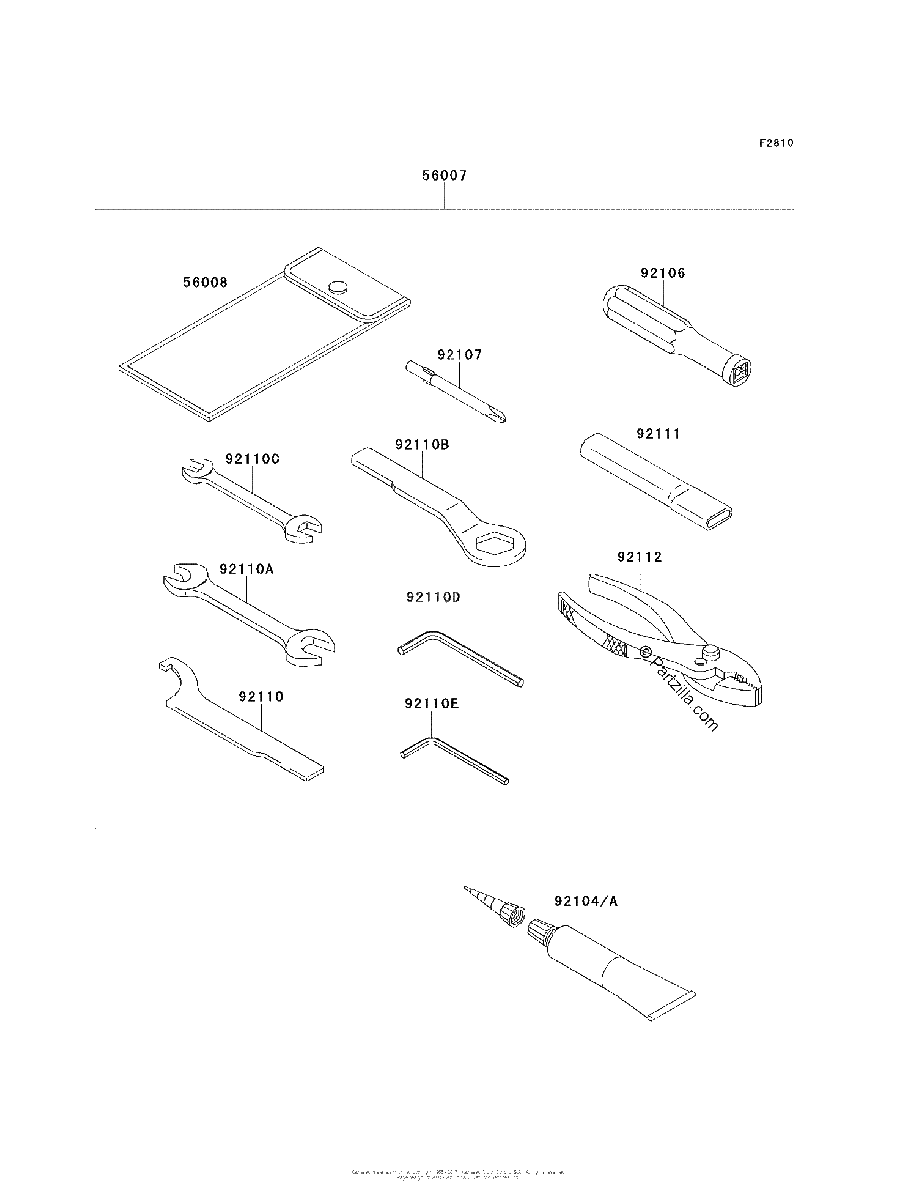 Diagrama de OWNER S TOOLS