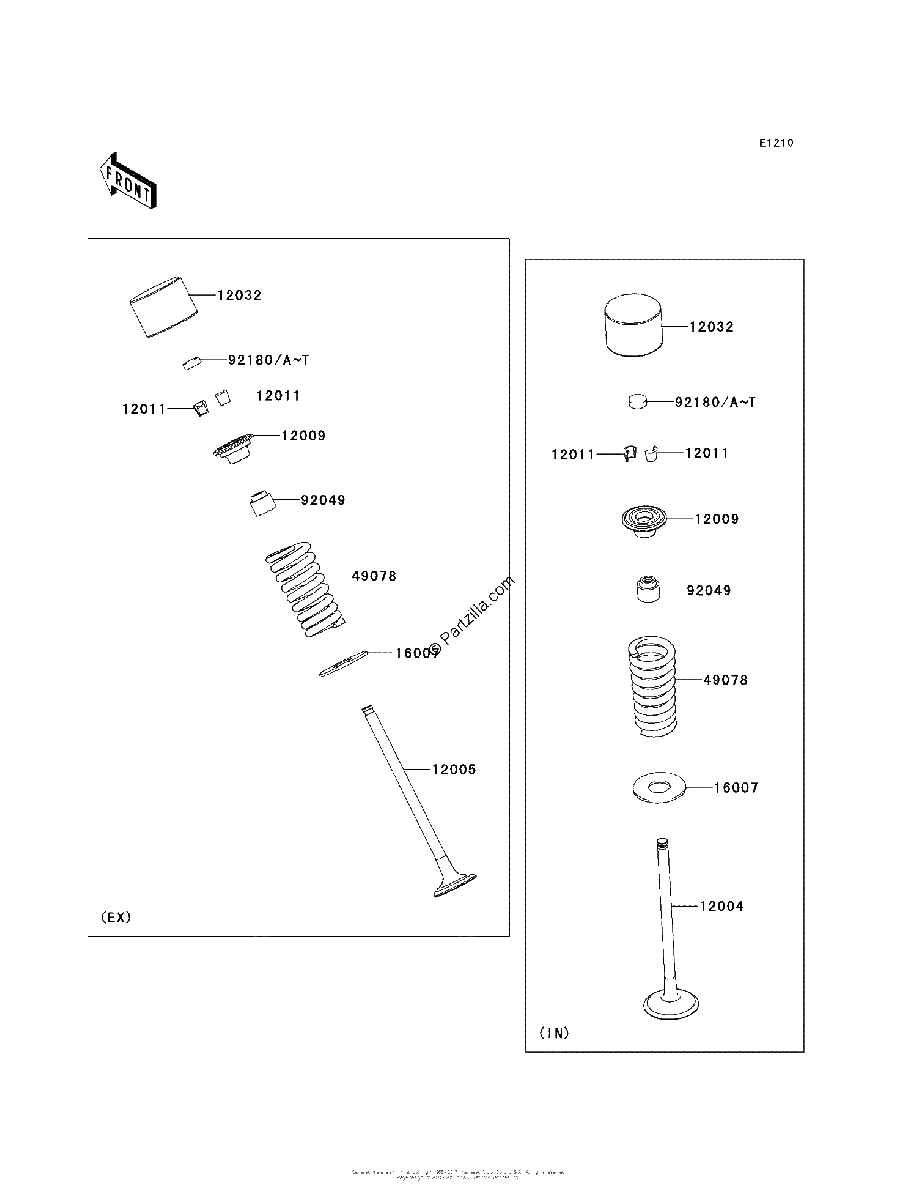 Diagrama de VALVE S