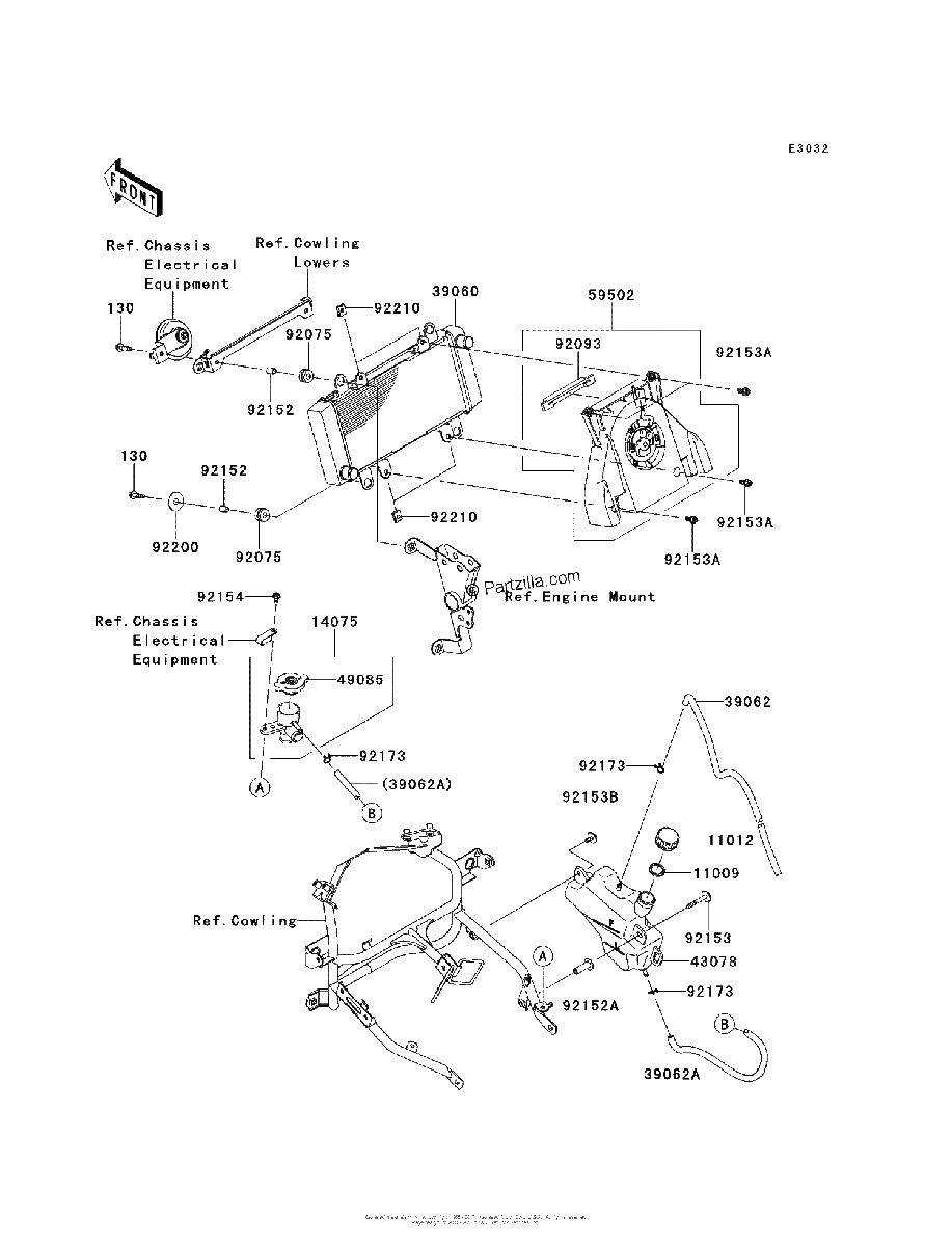 Diagrama de RADIATOR
