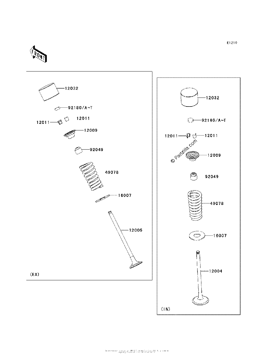 Diagrama de VALVE S