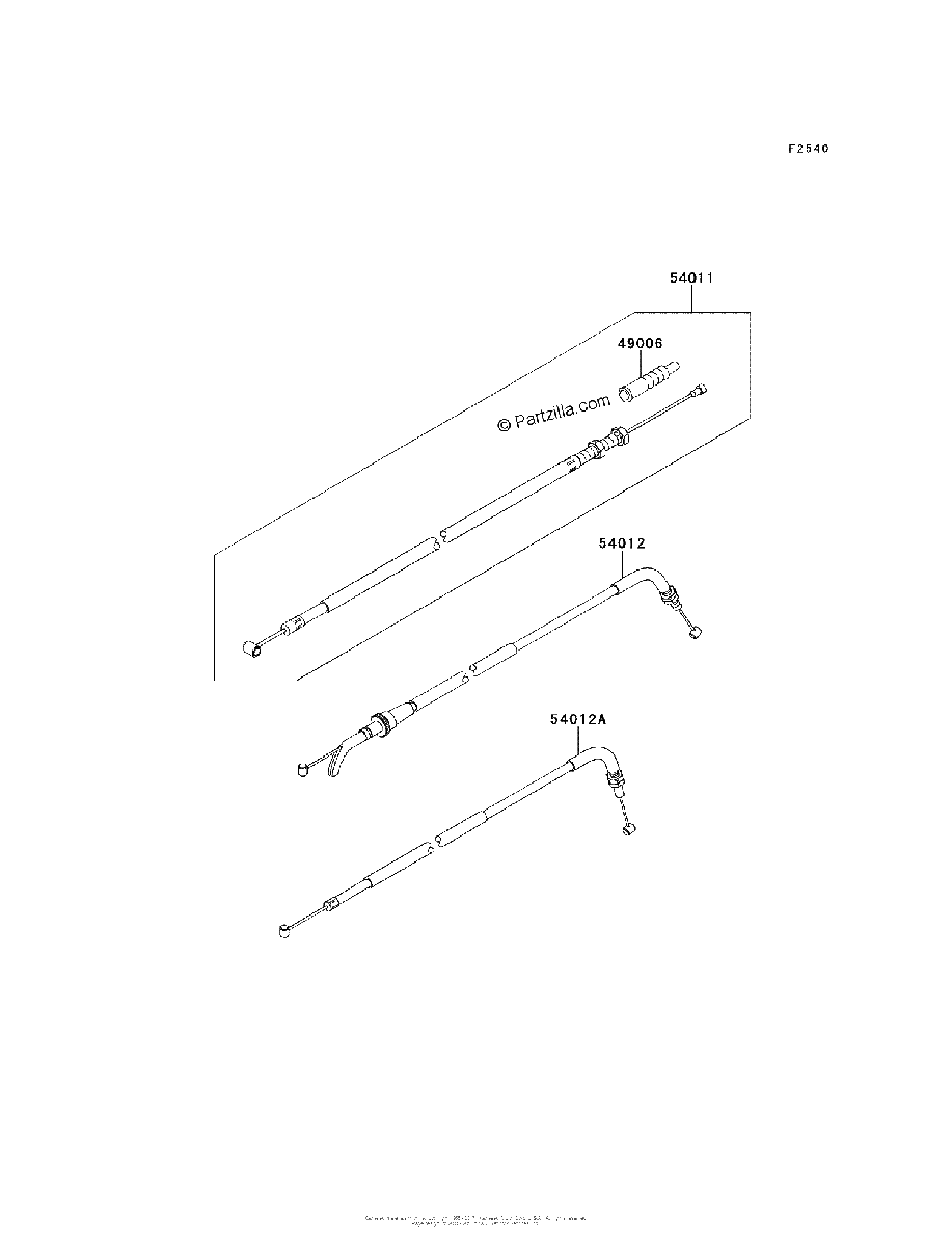 Diagrama de CABLES