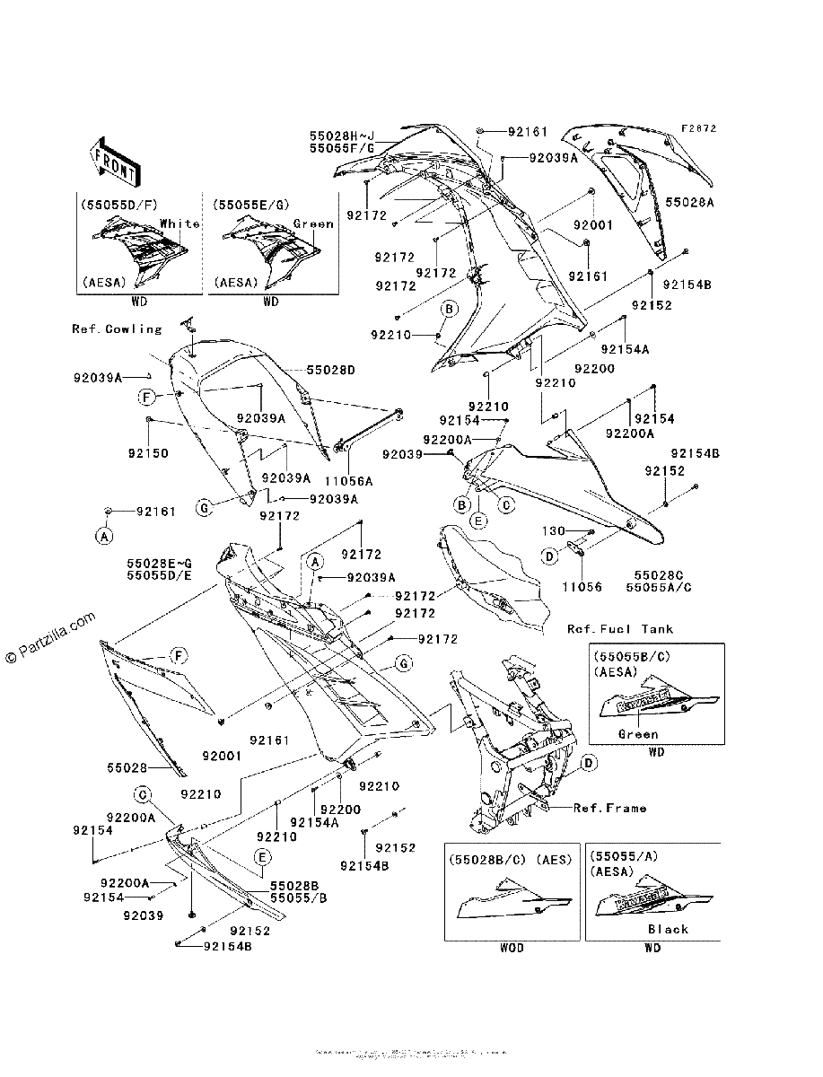 Diagrama de COWLING LOWERS