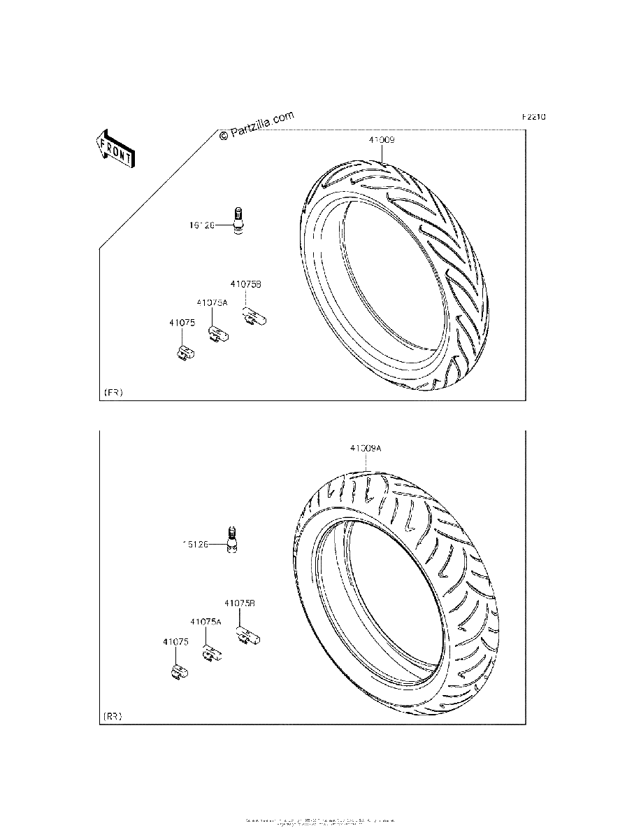 Diagrama de TIRES FDS FFF