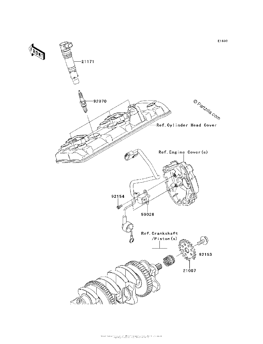 Diagrama de IGNITION SYSTEM