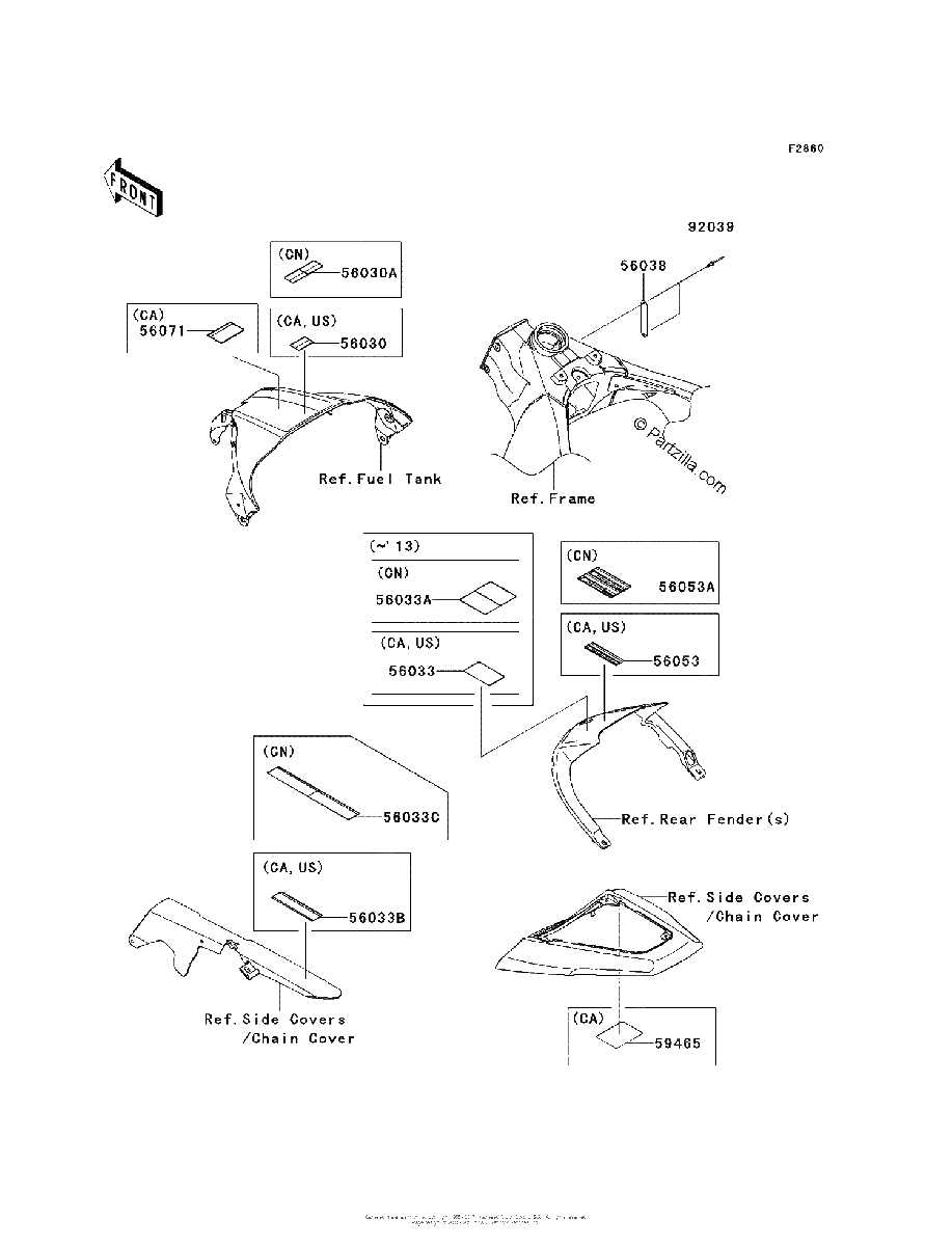 Diagrama de LABELS