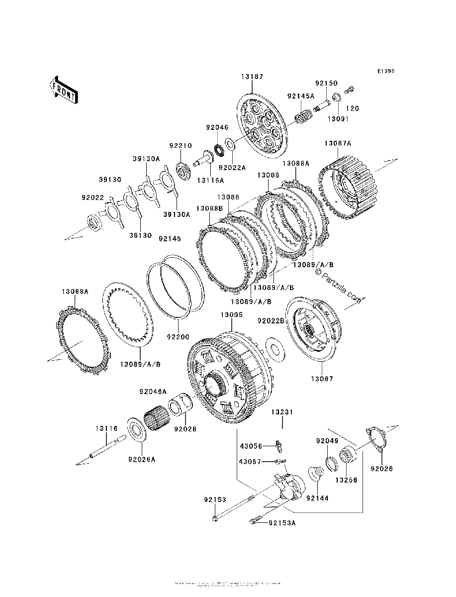 Diagrama de CLUTCH