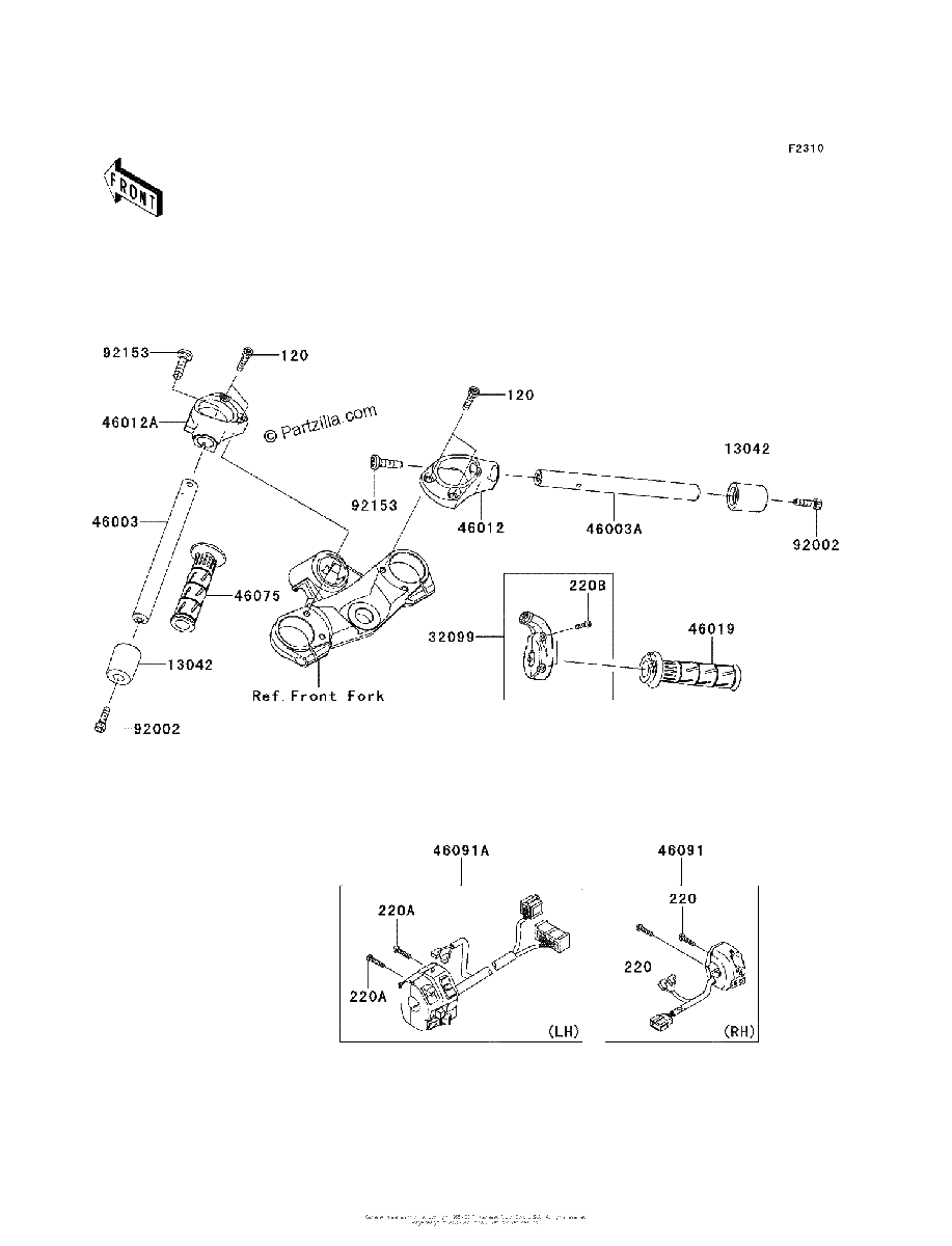Diagrama de HANDLEBAR
