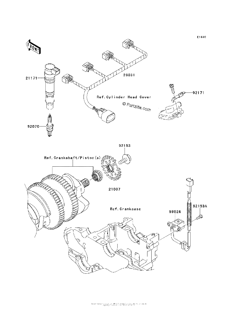 Diagrama de IGNITION SYSTEM