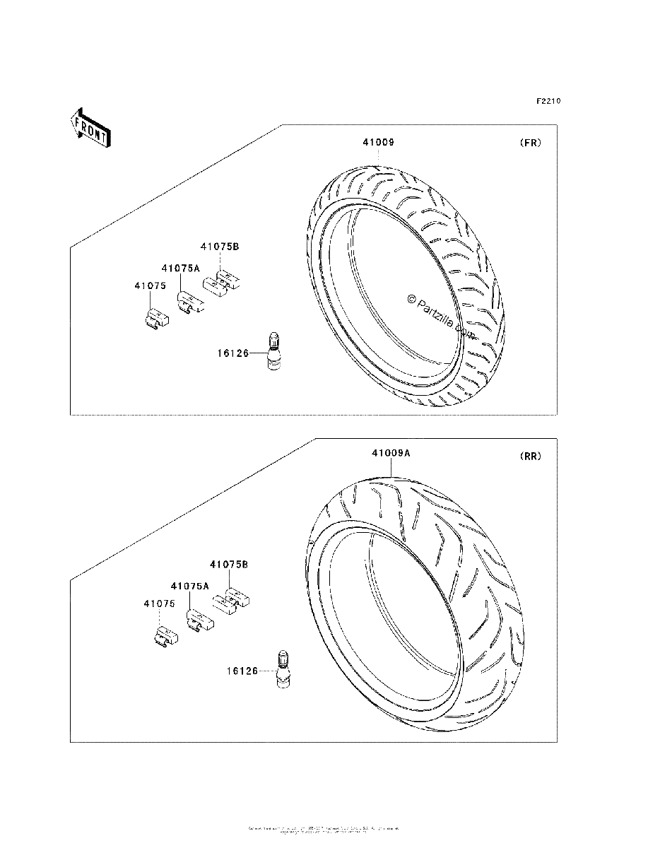 Diagrama de TIRES
