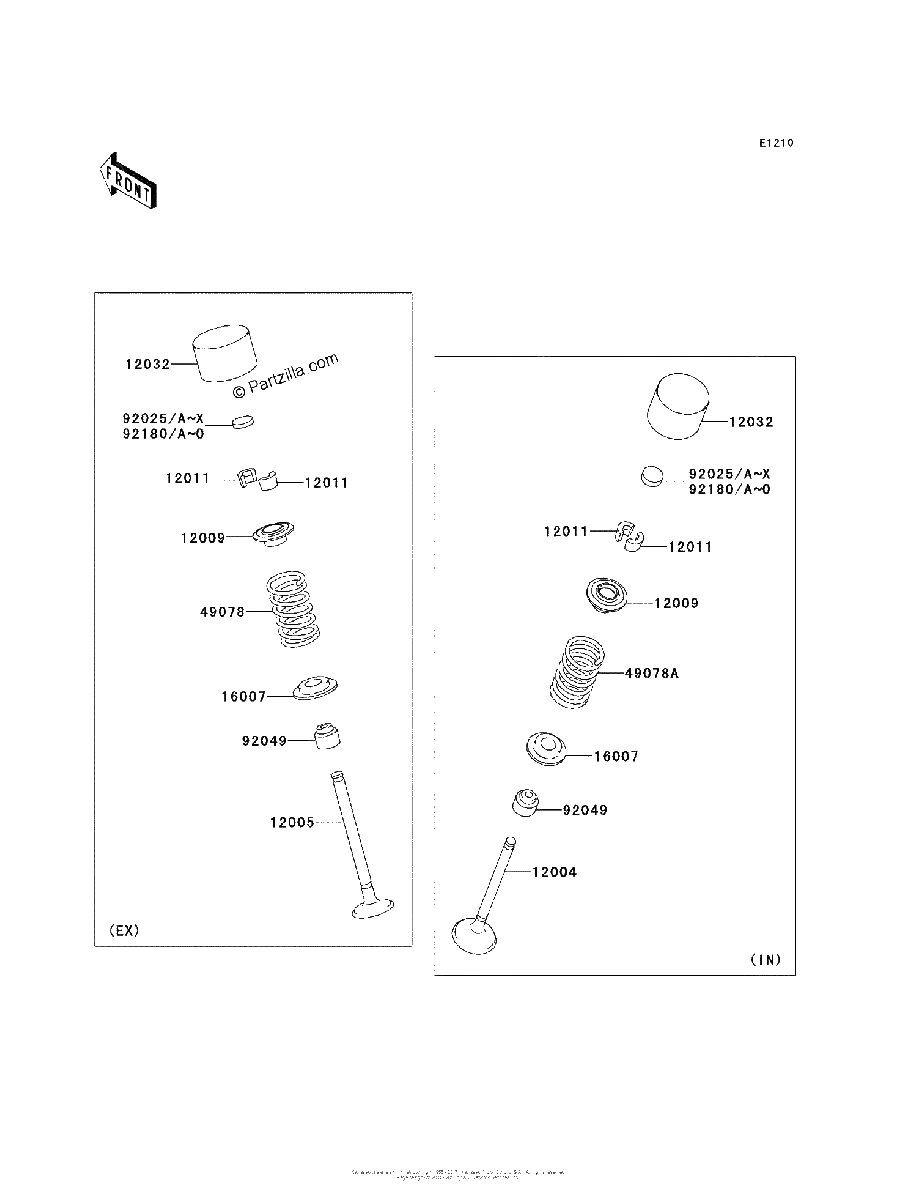 Diagrama de VALVE S