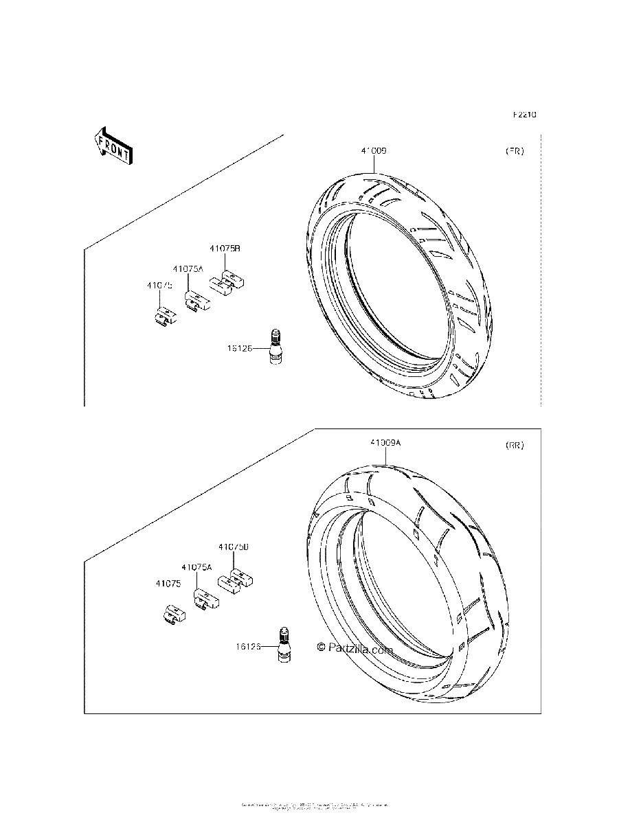 Diagrama de TIRES