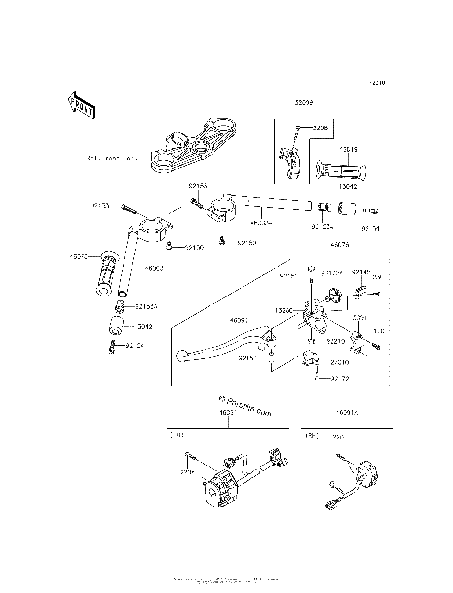 Diagrama de HANDLEBAR