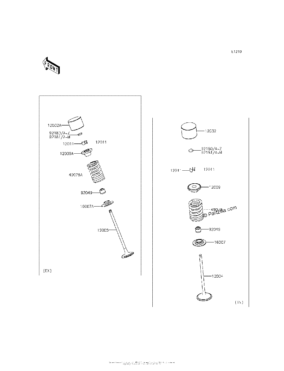Diagrama de VALVE S