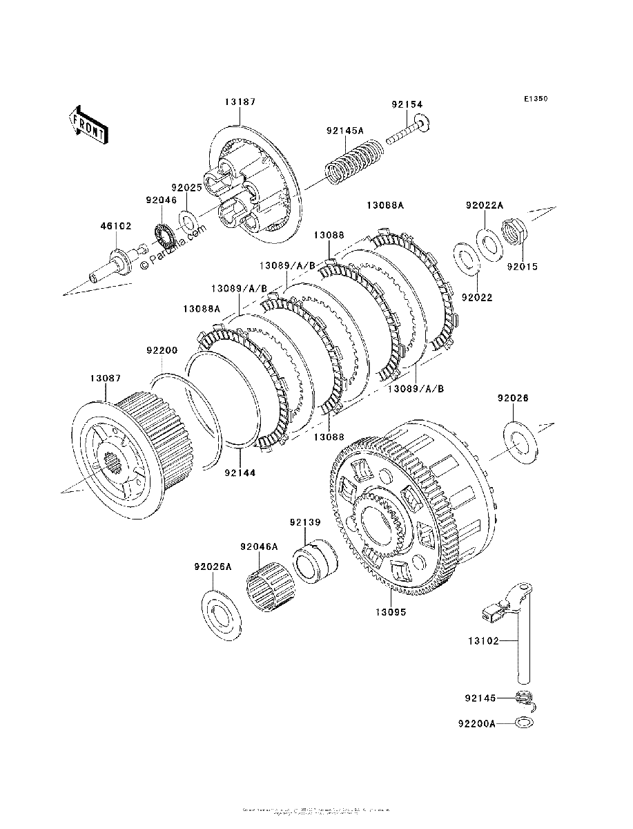 Diagrama de CLUTCH