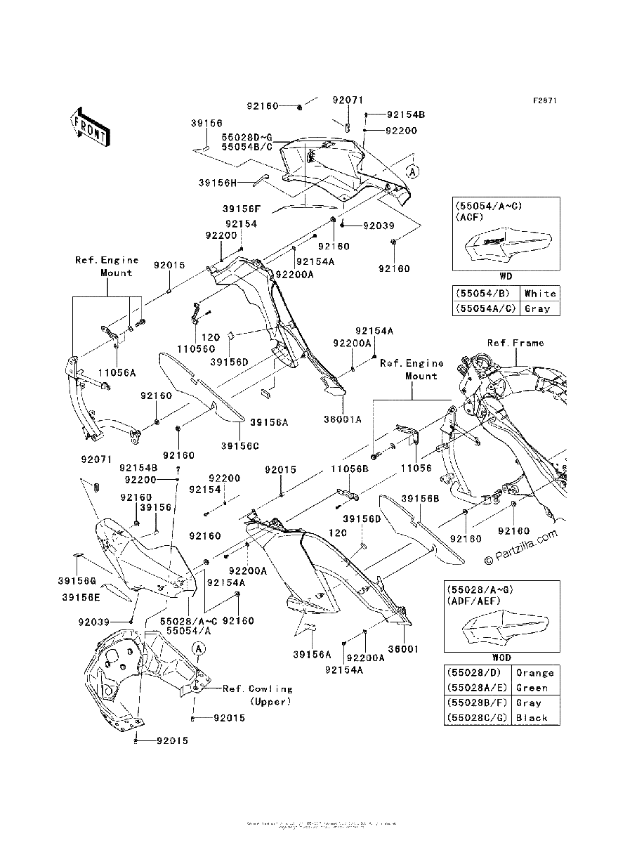 Diagrama de COWLING CENTER
