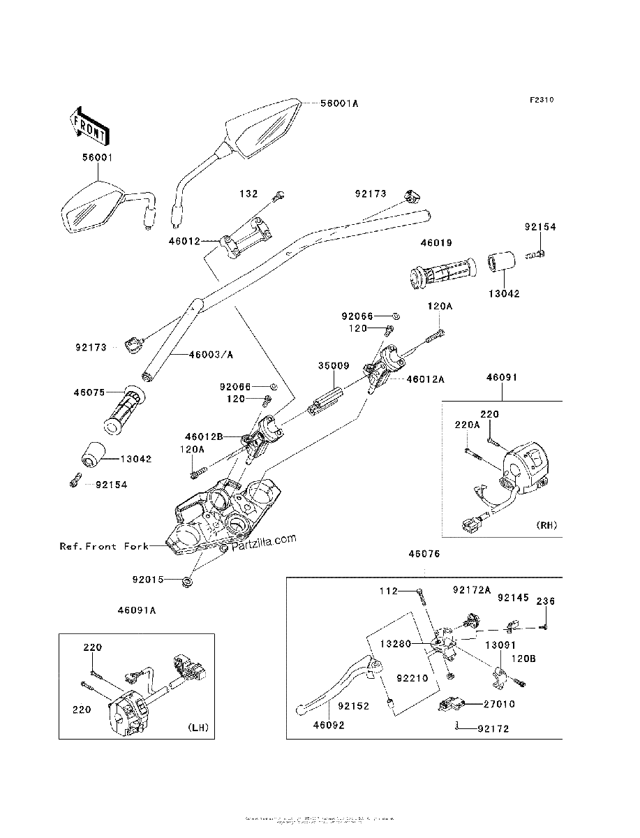 Diagrama de HANDLEBAR