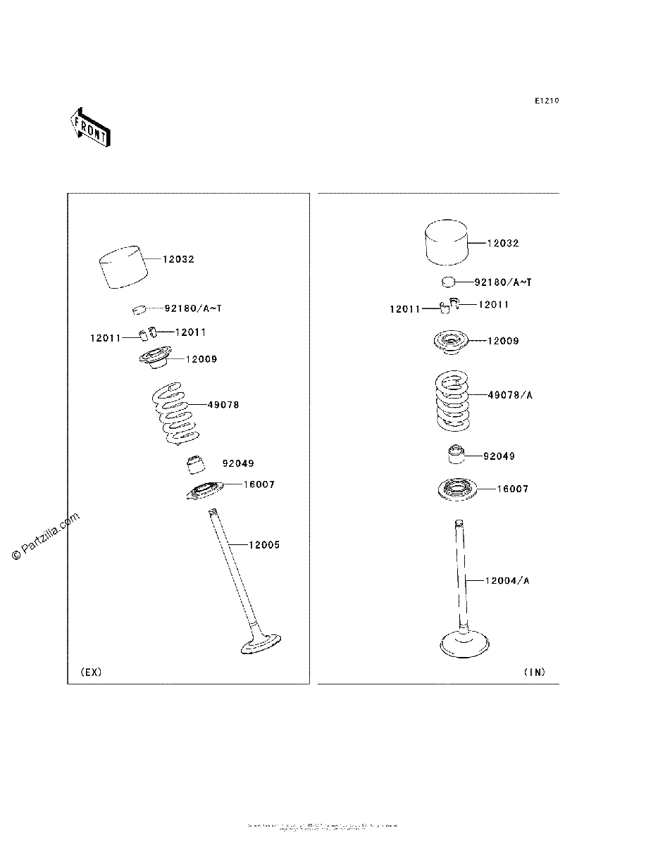 Diagrama de VALVE S