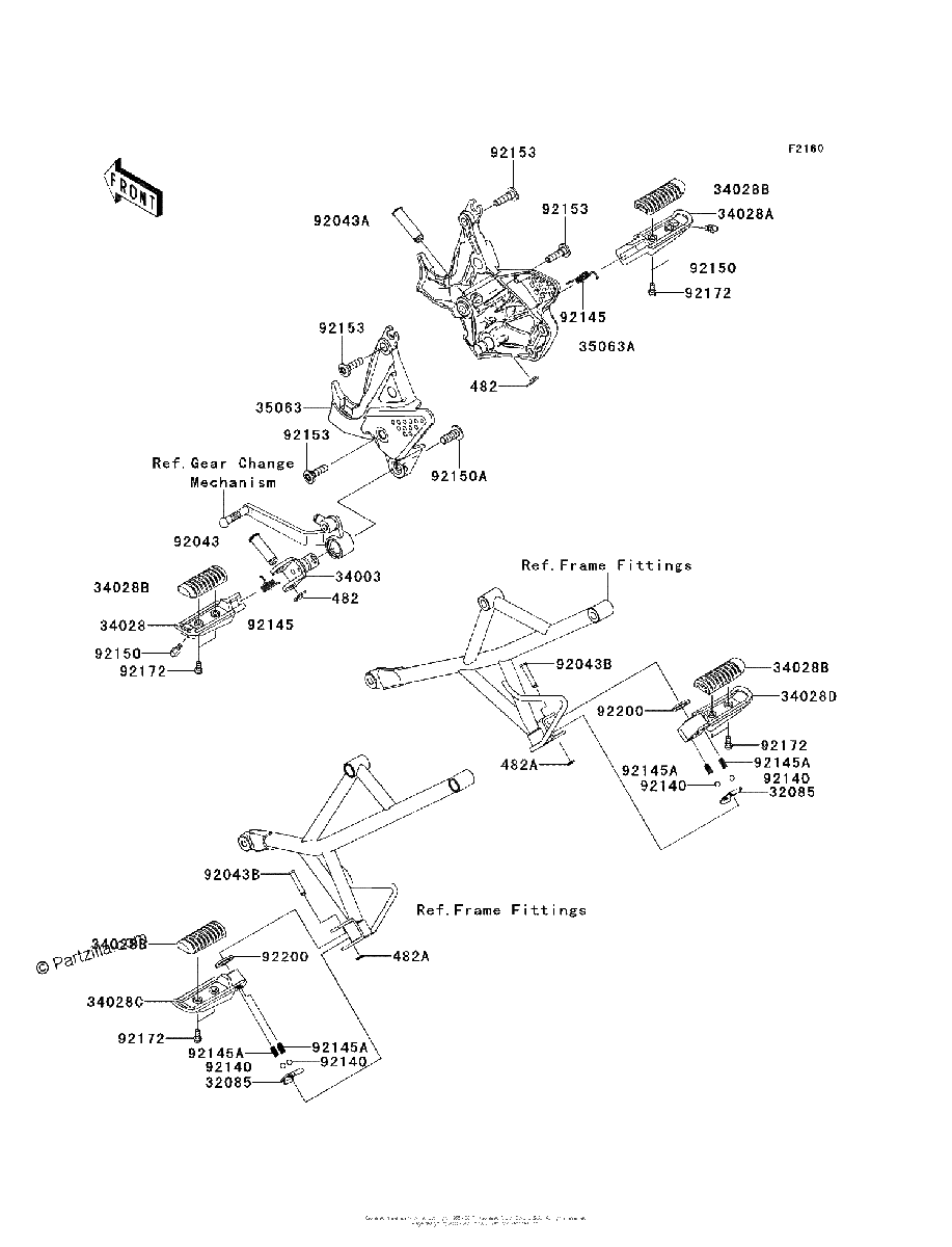 Diagrama de FOOTRESTS