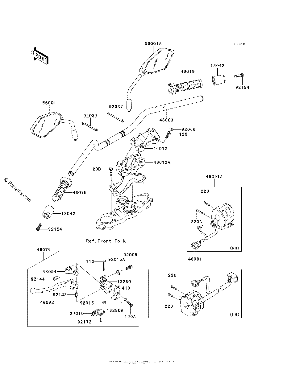 Diagrama de HANDLEBAR
