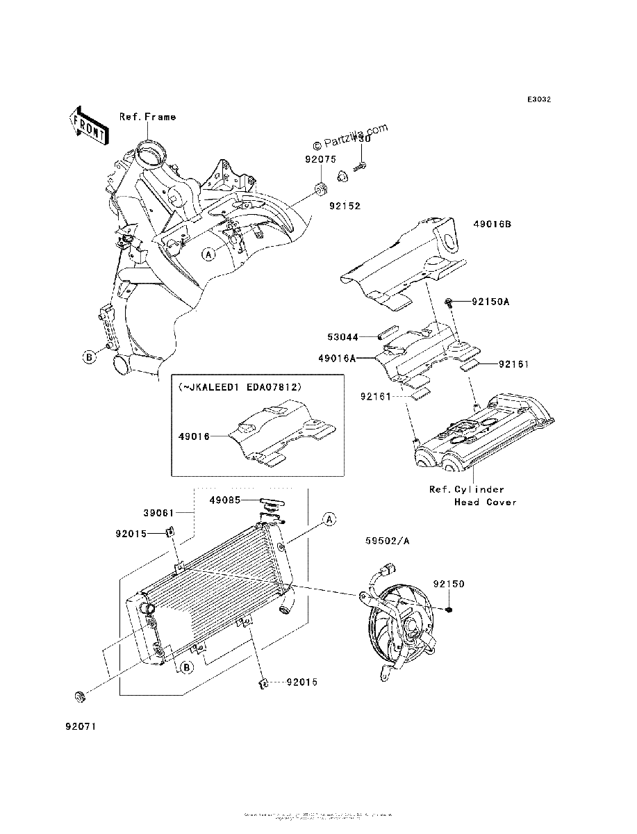 Diagrama de RADIATOR