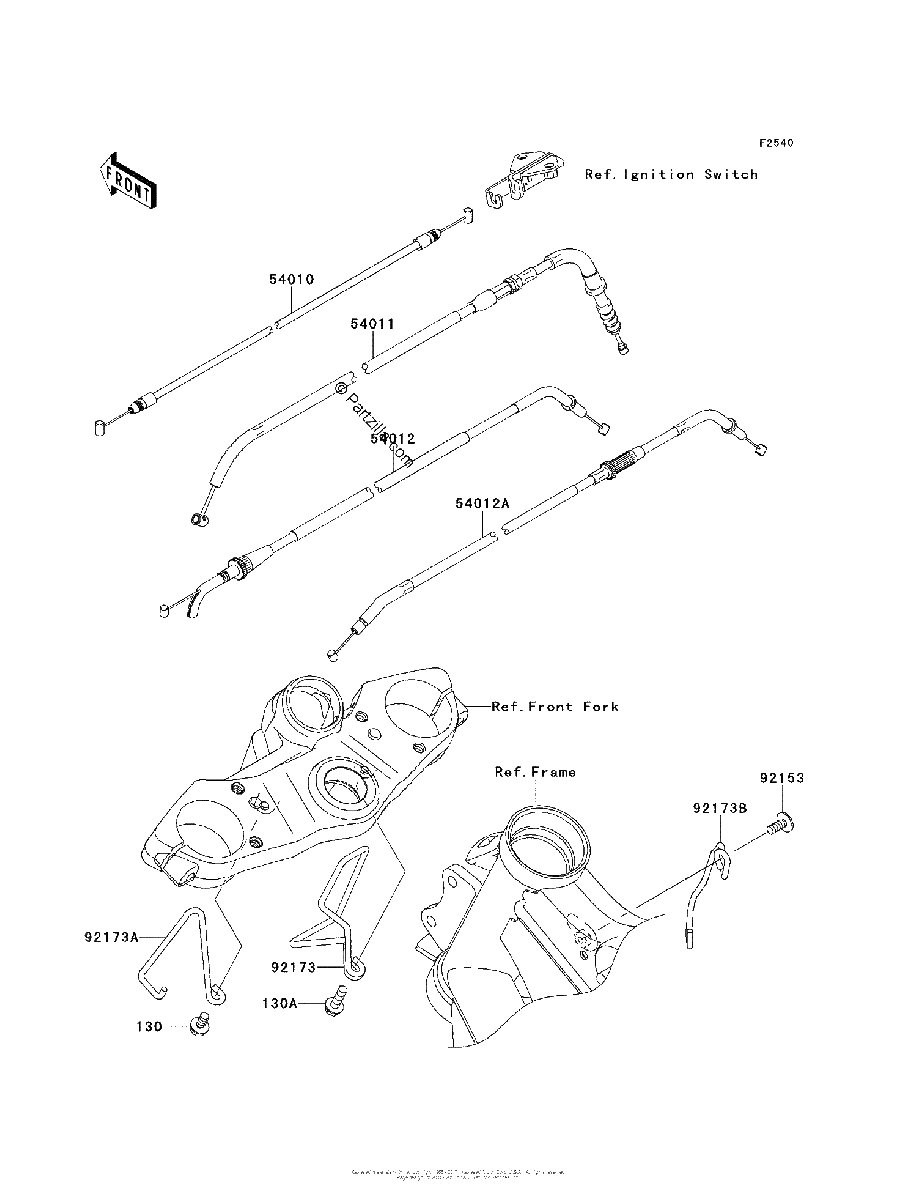 Diagrama de CABLES