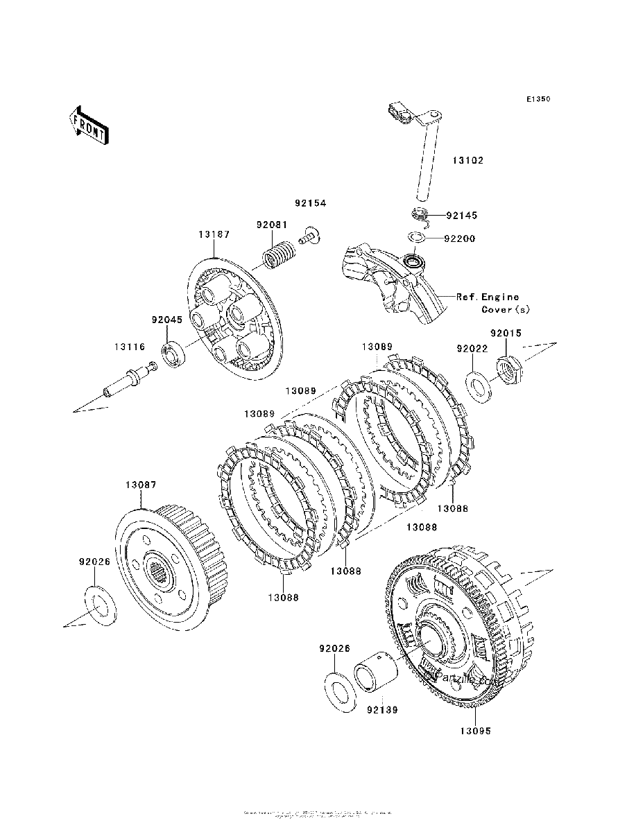 Diagrama de CLUTCH