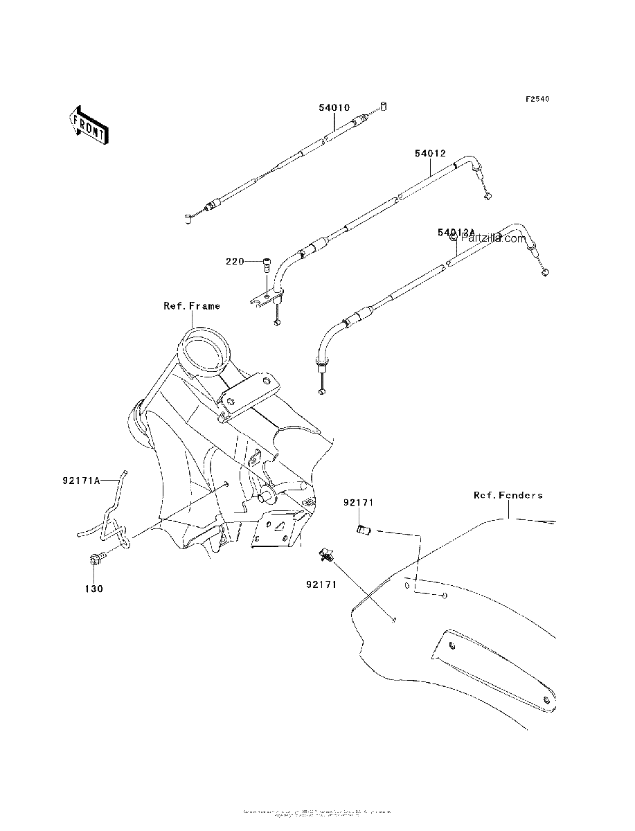 Diagrama de CABLES