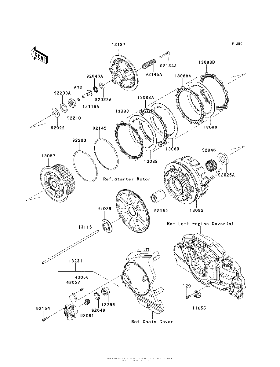 Diagrama de CLUTCH