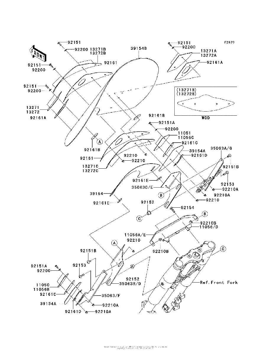Diagrama de COWLING
