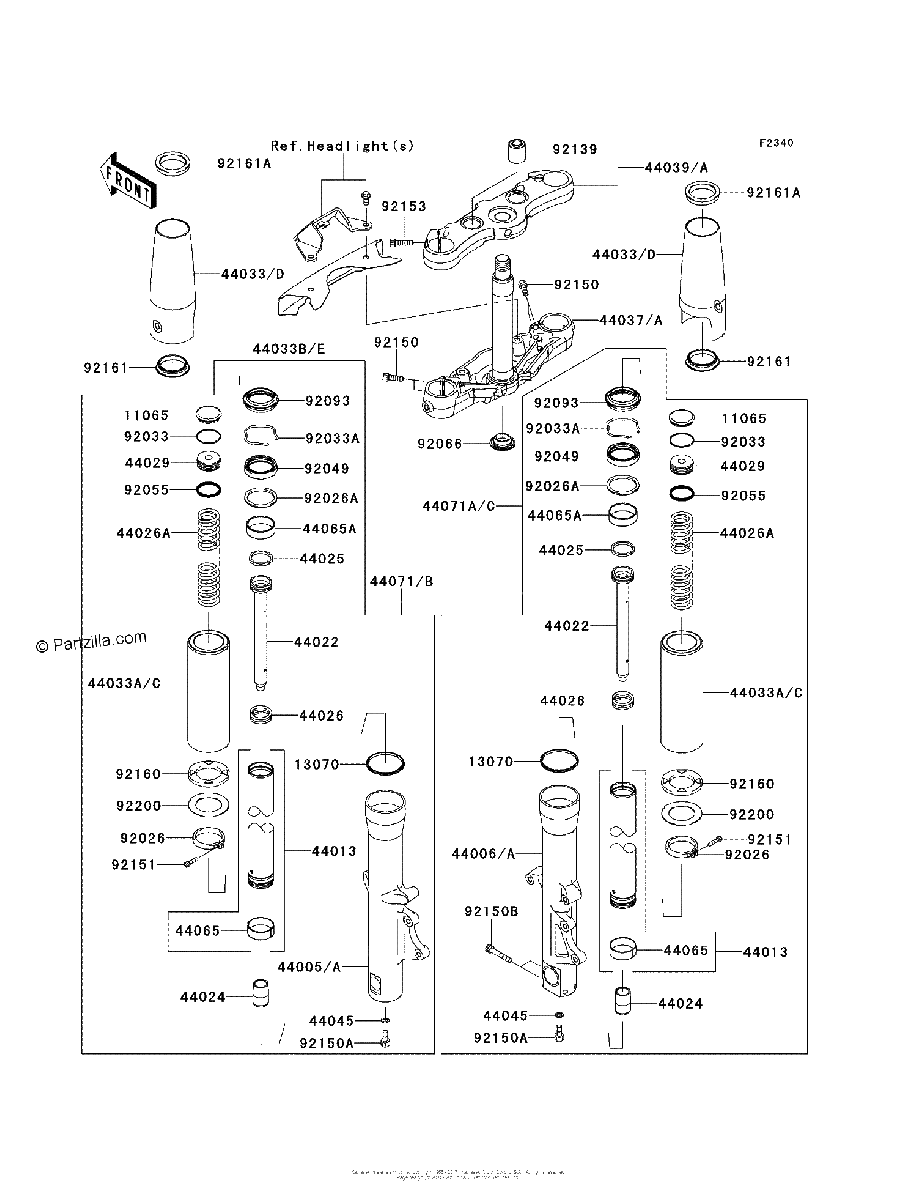 Diagrama de FRONT FORK