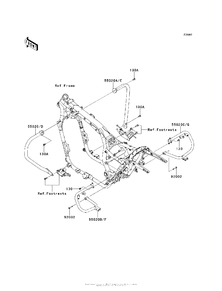 Diagrama de GUARD S