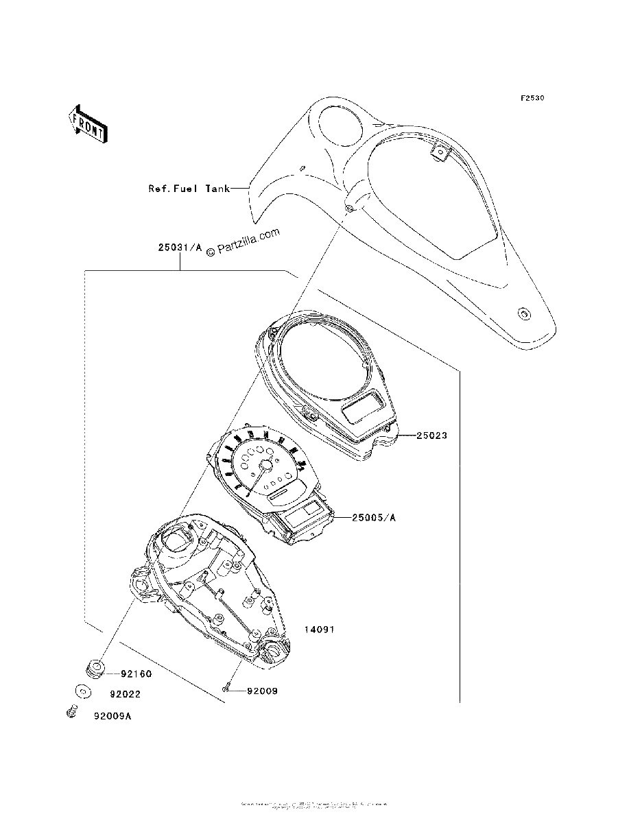 Diagrama de METER S