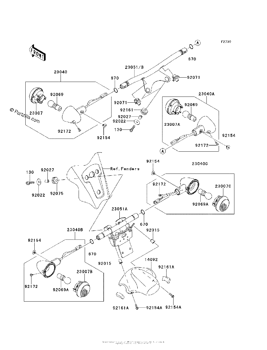 Diagrama de TURN SIGNALS