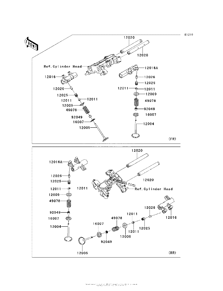 Diagrama de VALVE S
