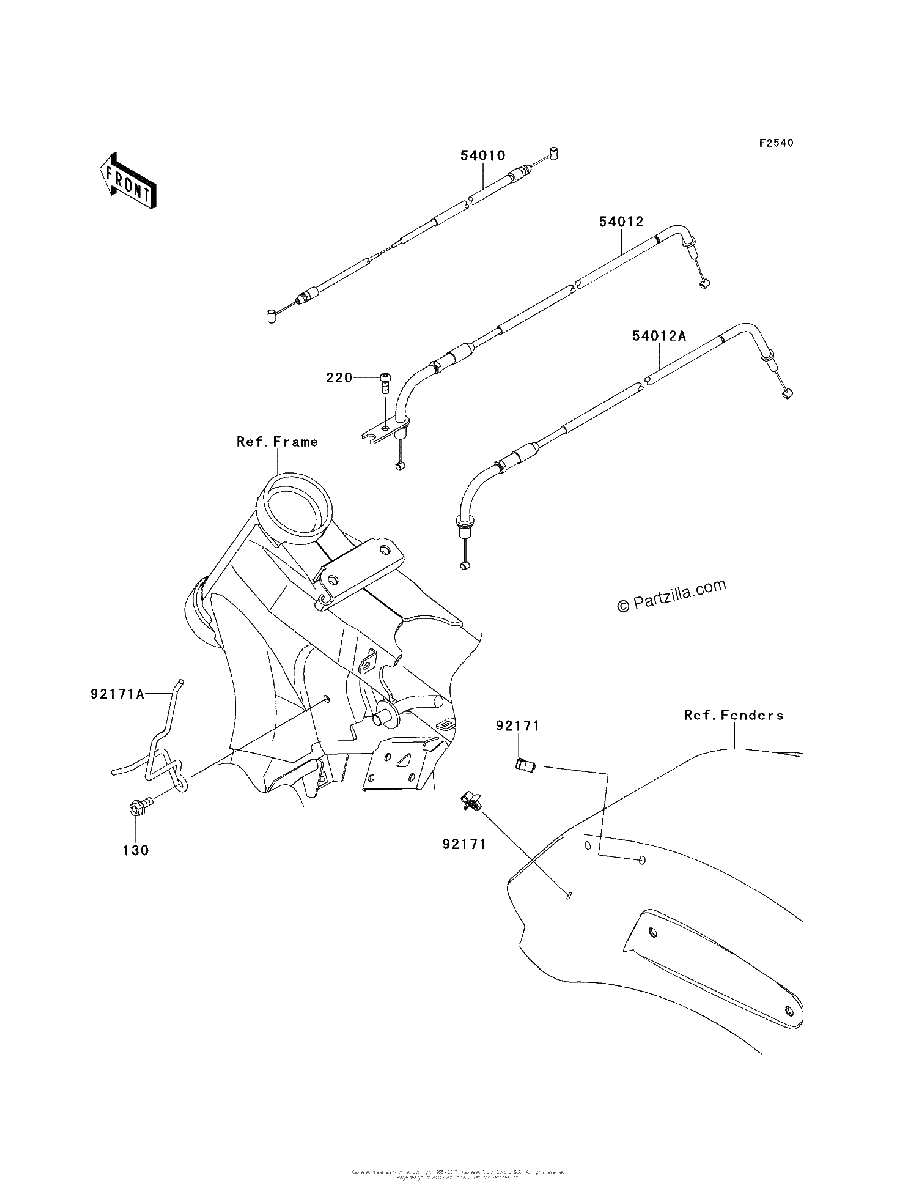 Diagrama de CABLES