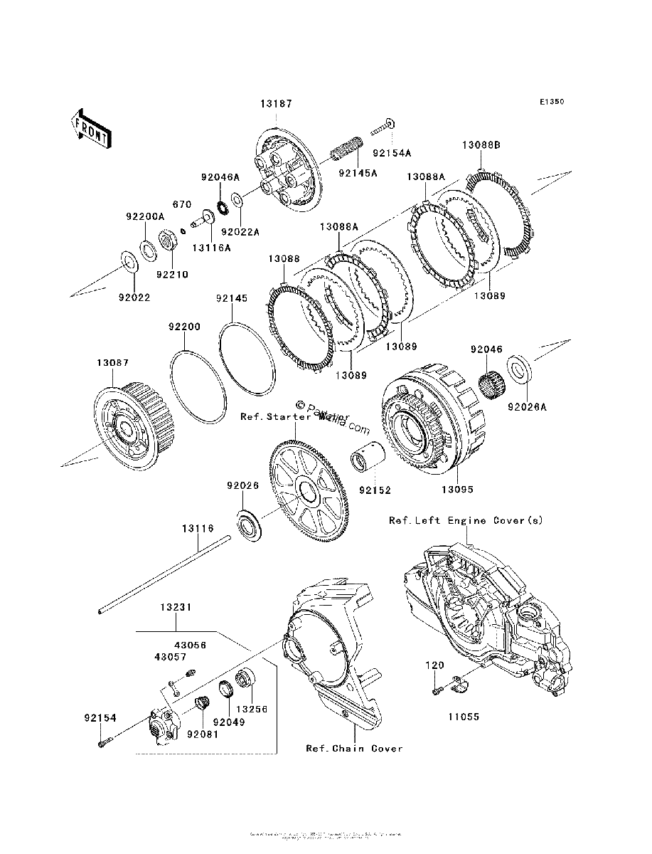 Diagrama de CLUTCH