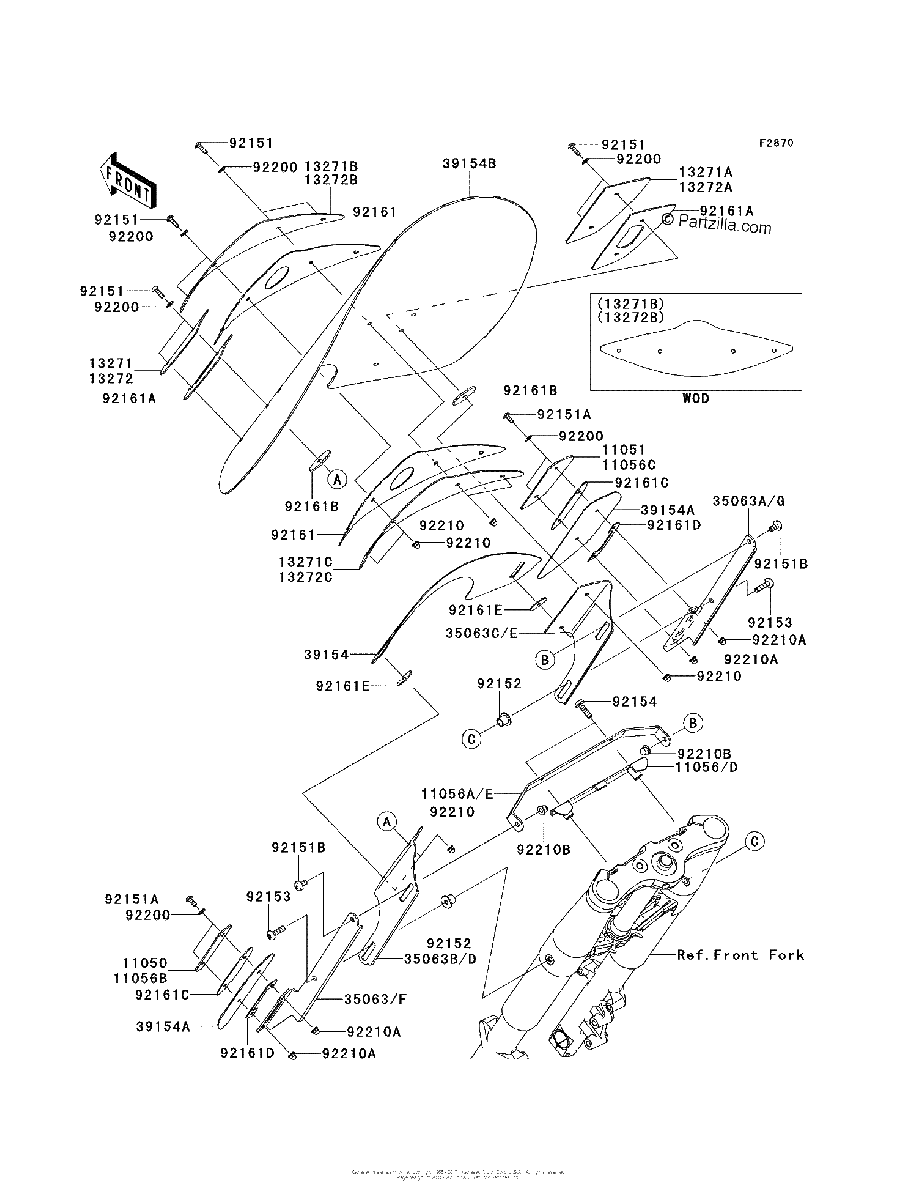 Diagrama de COWLING