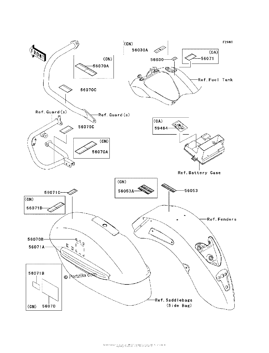 Diagrama de LABELS