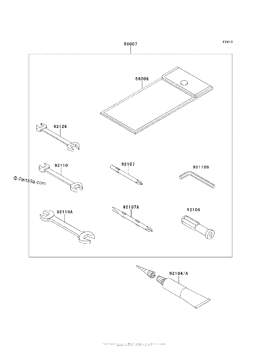 Diagrama de OWNER S TOOLS