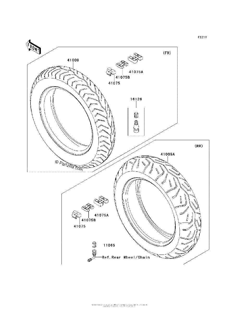 Diagrama de TIRES