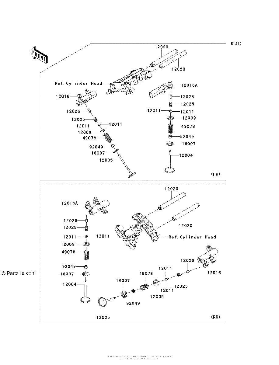 Diagrama de VALVE S