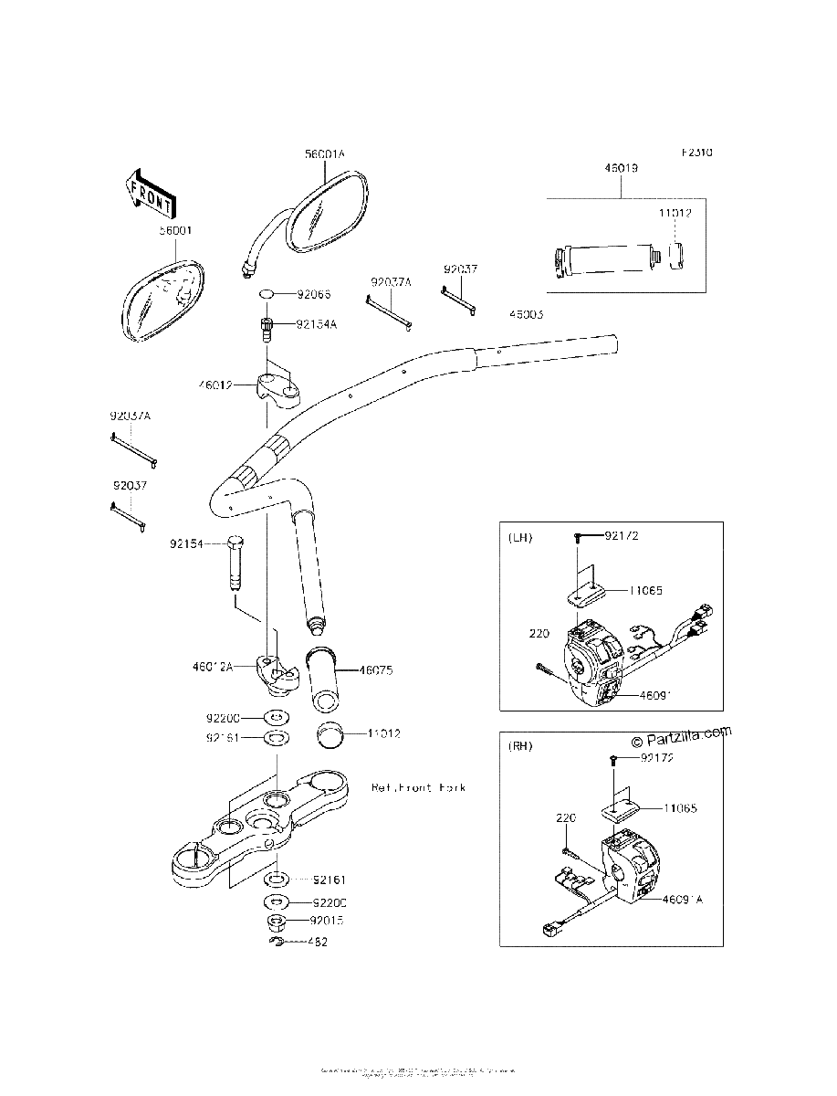 Diagrama de HANDLEBAR