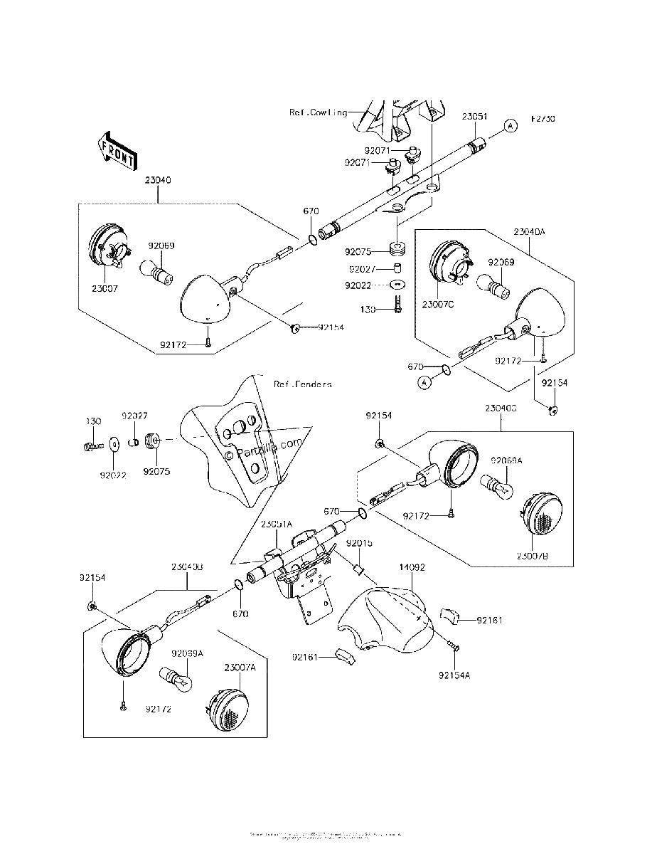 Diagrama de TURN SIGNALS