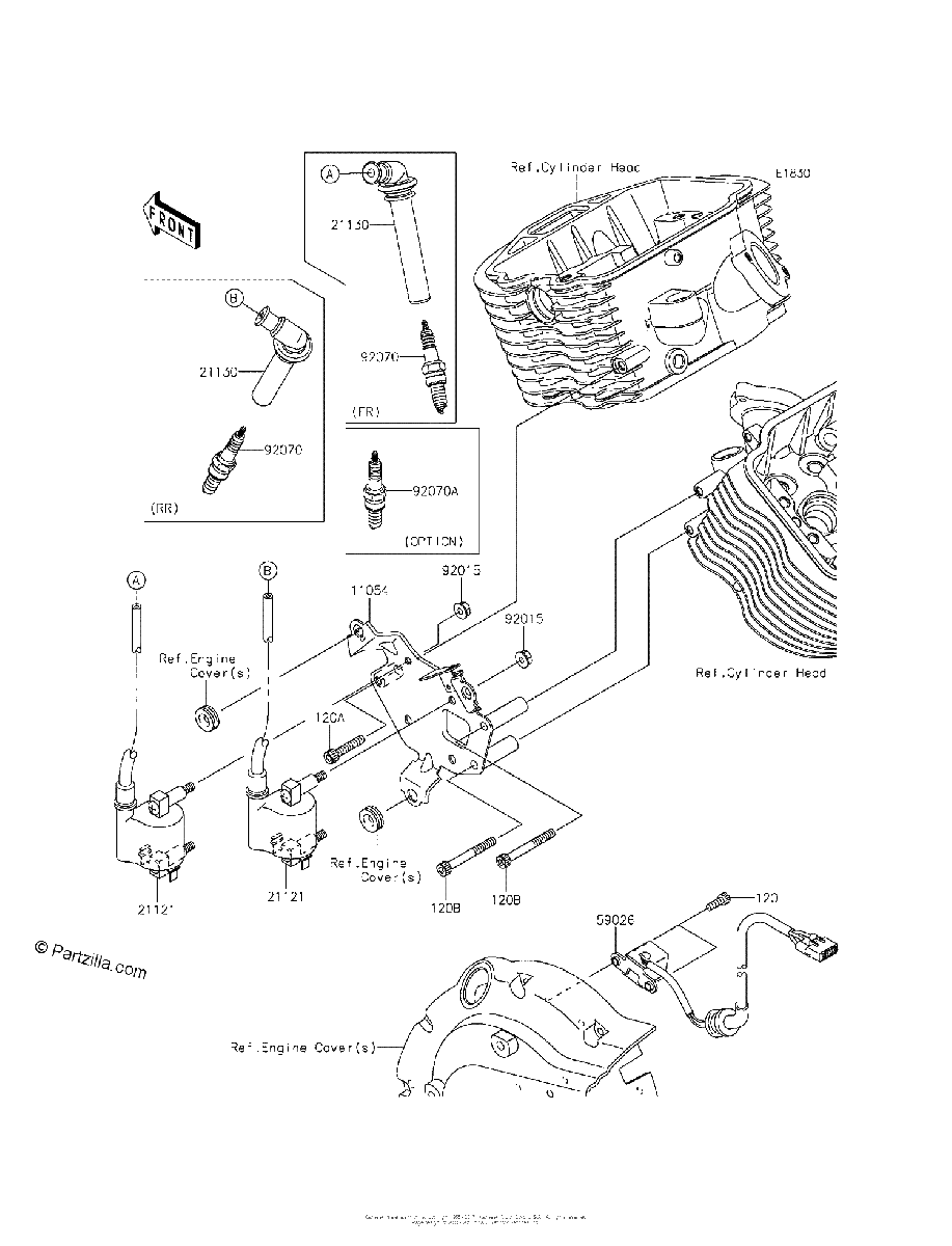 Diagrama de IGNITION SYSTEM