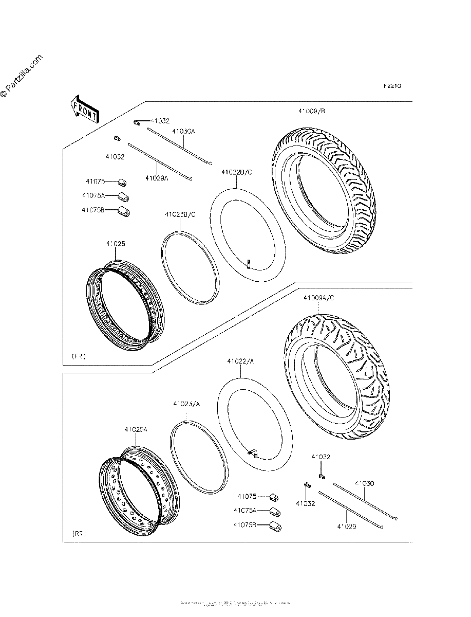 Diagrama de TIRES