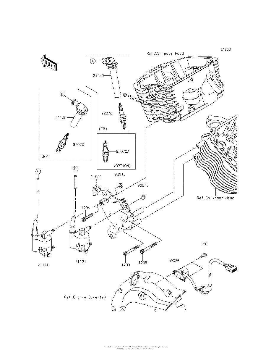 Diagrama de IGNITION SYSTEM