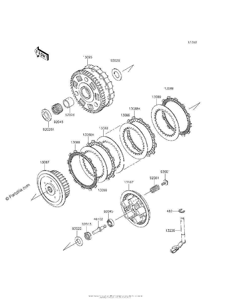 Diagrama de CLUTCH