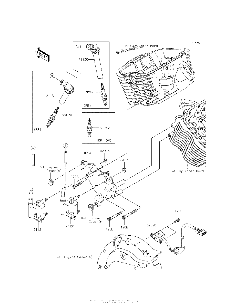 Diagrama de IGNITION SYSTEM