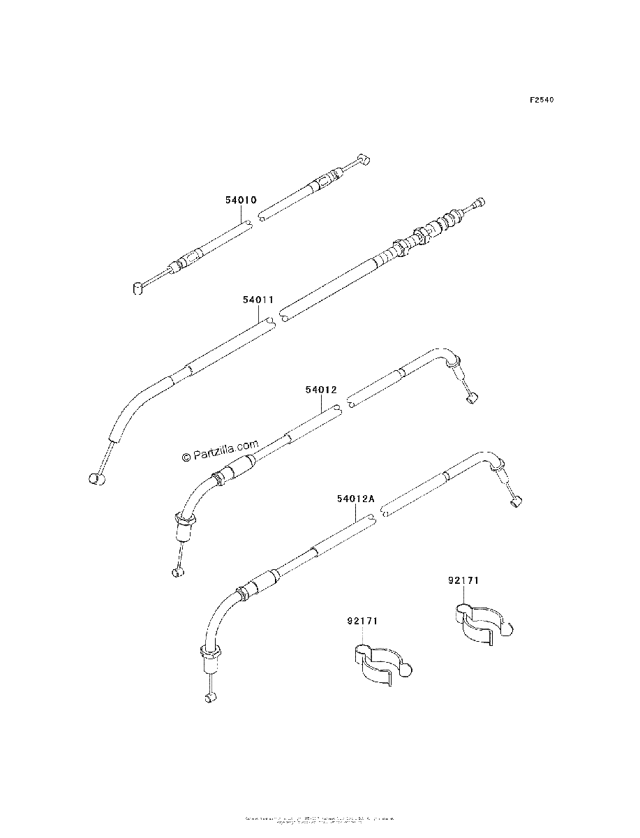 Diagrama de CABLES