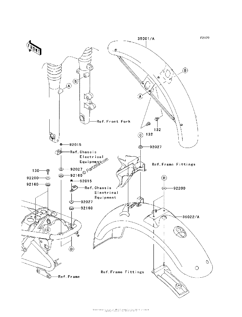 Diagrama de FENDERS